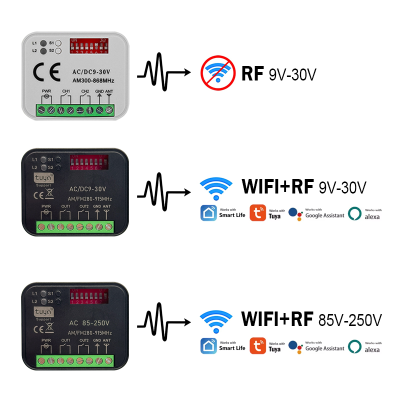 New RX MULTI 300-868MHz Tuya W - огляд і ціна 433Mhz Receiver Module