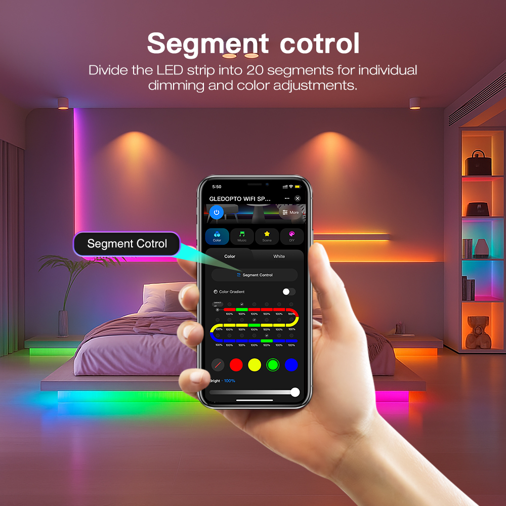 Gledopto Music Sync ZigBee SPI - огляд і ціна Zigbee Coordinator Stick